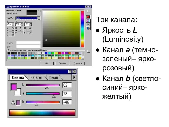 Три канала: Яркость L (Luminosity) Канал а (темно-зеленый– ярко-розовый) Канал b (светло-синий– ярко-желтый)