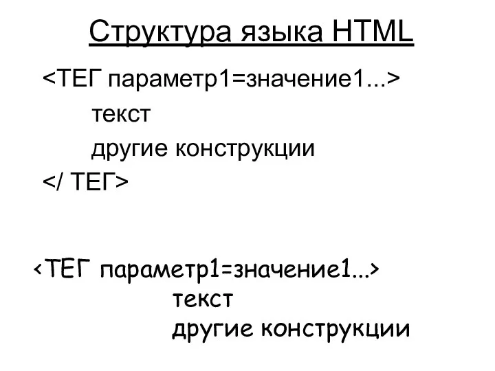 Структура языка HTML текст другие конструкции текст другие конструкции