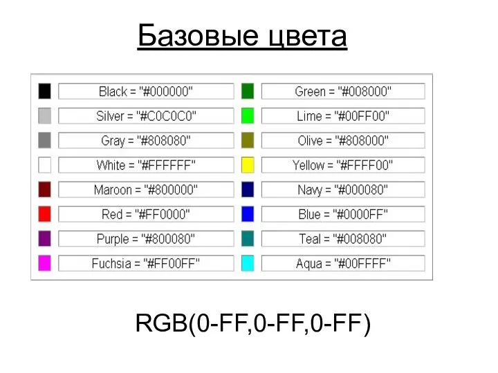 Базовые цвета RGB(0-FF,0-FF,0-FF)