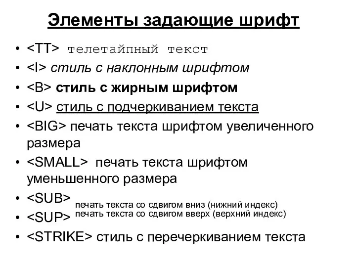 Элементы задающие шрифт телетайпный текст стиль с наклонным шрифтом стиль с