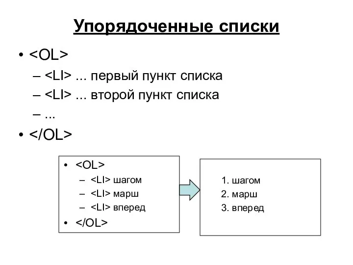 Упорядоченные списки ... первый пункт списка ... второй пункт списка ...