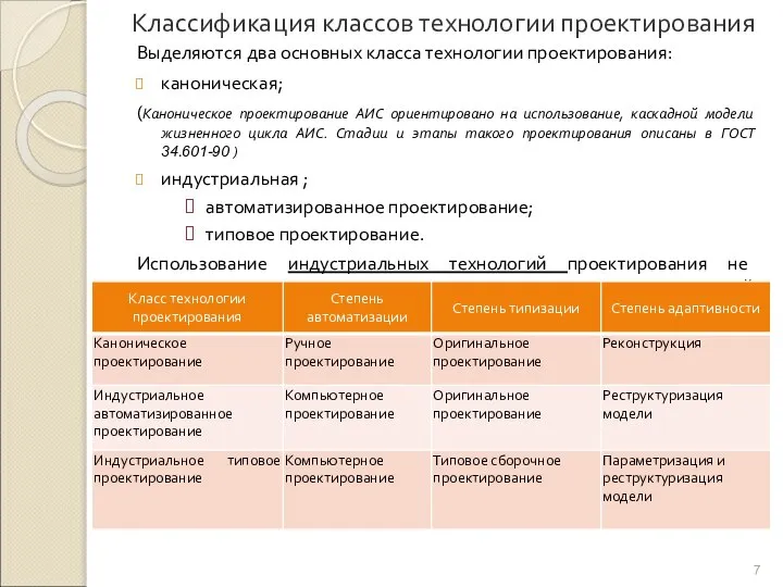 Классификация классов технологии проектирования Выделяются два основных класса технологии проектирования: каноническая;