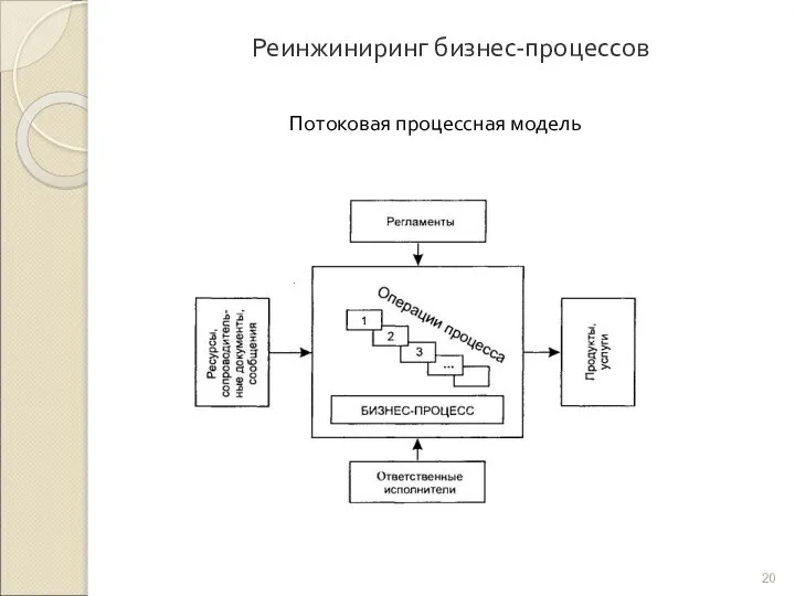 Реинжиниринг бизнес-процессов Потоковая процессная модель