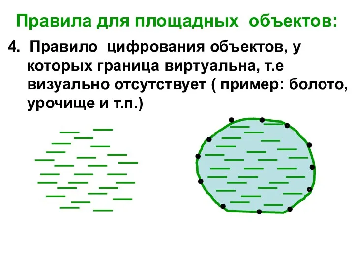 4. Правило цифрования объектов, у которых граница виртуальна, т.е визуально отсутствует