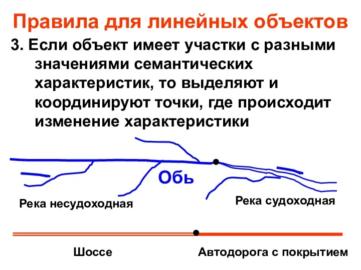 3. Если объект имеет участки с разными значениями семантических характеристик, то