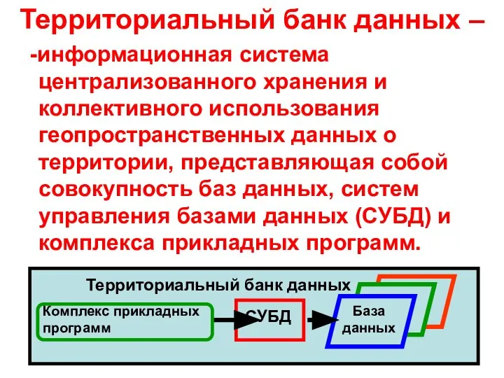 Территориальный банк данных – -информационная система централизованного хранения и коллективного использования