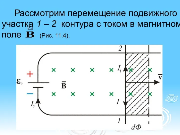 Рассмотрим перемещение подвижного участка 1 – 2 контура с током в магнитном поле (Рис. 11.4).