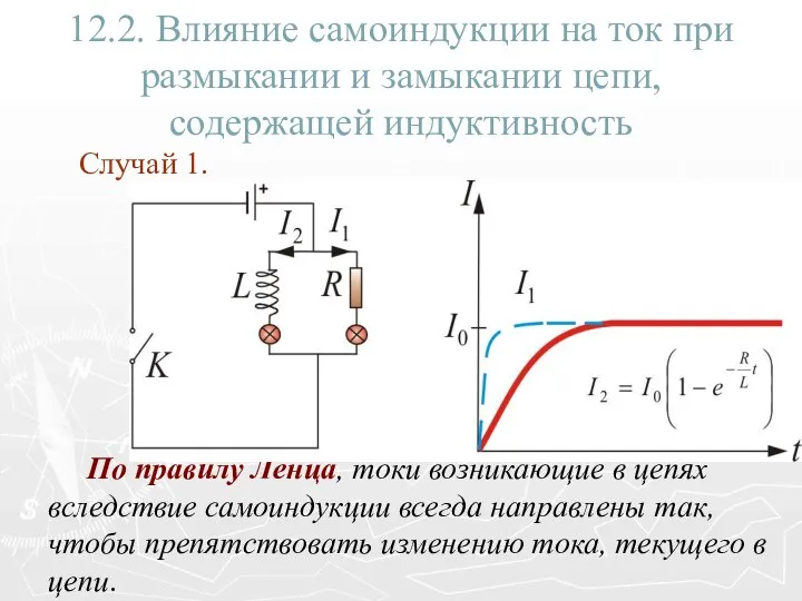 12.2. Влияние самоиндукции на ток при размыкании и замыкании цепи, содержащей