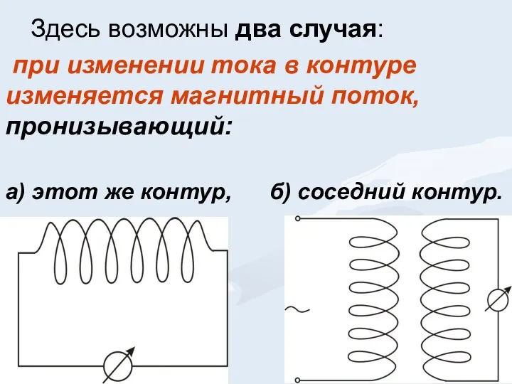 Здесь возможны два случая: при изменении тока в контуре изменяется магнитный