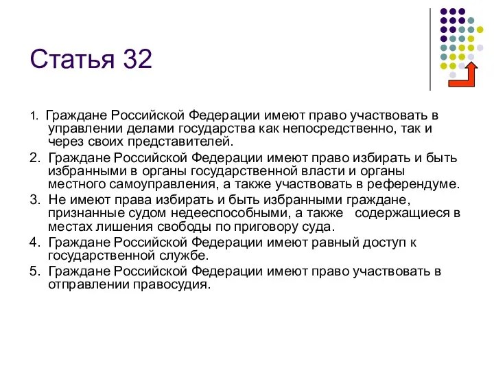 Статья 32 1. Граждане Российской Федерации имеют право участвовать в управлении