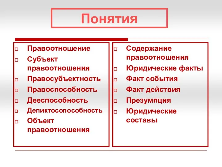 Понятия Правоотношение Субъект правоотношения Правосубъектность Правоспособность Дееспособность Деликтосопособность Объект правоотношения Содержание