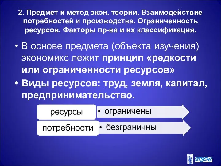 2. Предмет и метод экон. теории. Взаимодействие потребностей и производства. Ограниченность