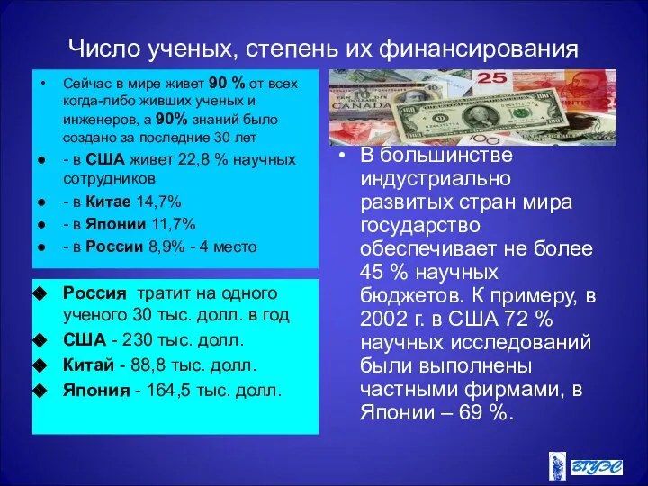 Число ученых, степень их финансирования Сейчас в мире живет 90 %