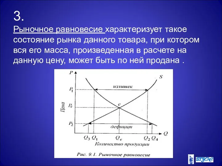 3. Рыночное равновесие характеризует такое состояние рынка данного товара, при котором