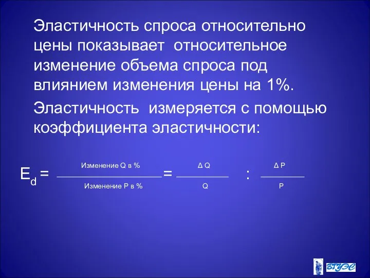 Эластичность спроса относительно цены показывает относительное изменение объема спроса под влиянием