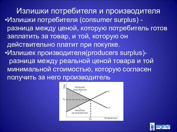 Излишки потребителя и производителя Излишки потребителя (consumer surplus) - разница между