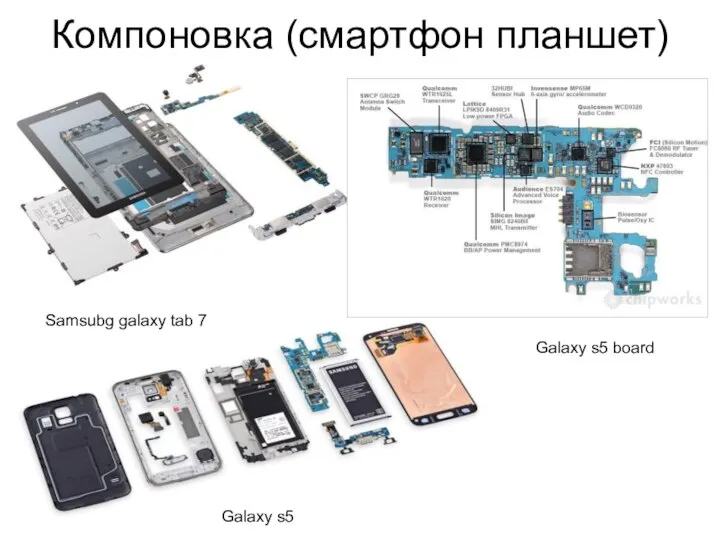 Компоновка (смартфон планшет) Samsubg galaxy tab 7 Galaxy s5 Galaxy s5 board