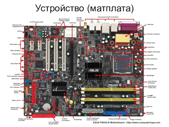 Устройство (матплата)