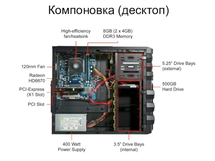 Компоновка (десктоп)