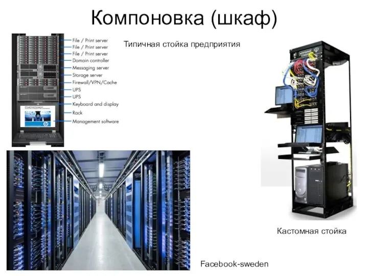 Компоновка (шкаф) Facebook-sweden Типичная стойка предприятия Кастомная стойка