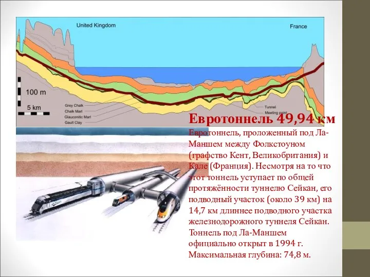 Евротоннель 49,94 км Евротоннель, проложенный под Ла-Маншем между Фолкстоуном (графство Кент,