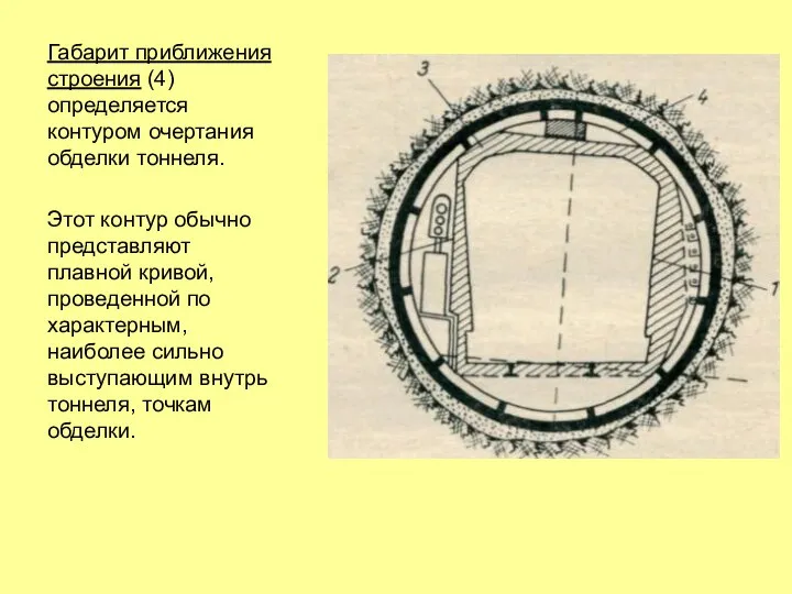 Габарит приближения строения (4) определяется контуром очертания обделки тоннеля. Этот контур