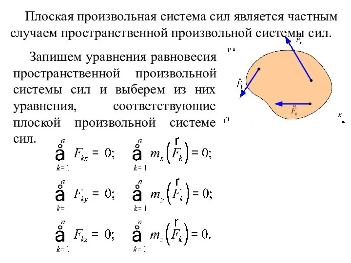 Плоская произвольная система сил является частным случаем пространственной произвольной системы сил.