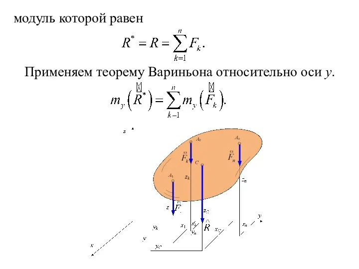 модуль которой равен Применяем теорему Вариньона относительно оси y.