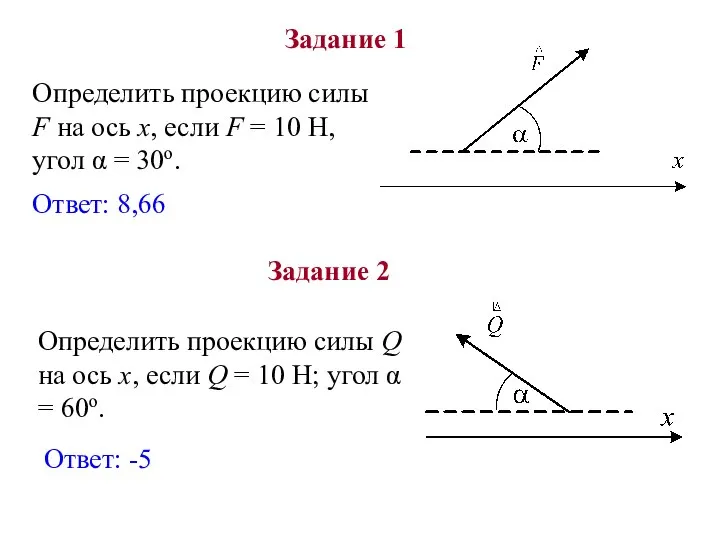 Определить проекцию силы F на ось x, если F = 10