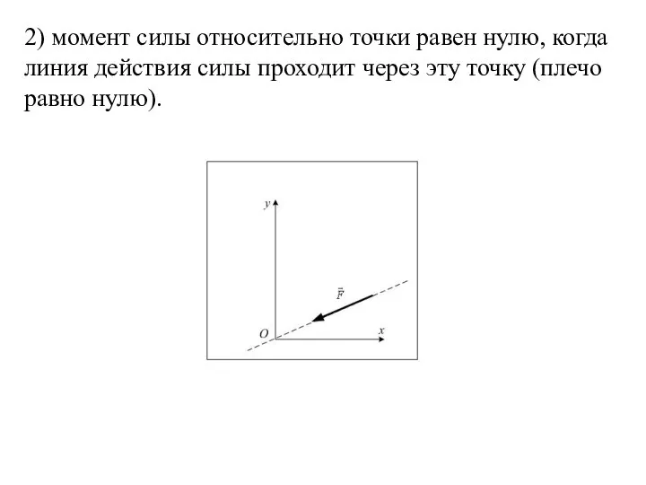 2) момент силы относительно точки равен нулю, когда линия действия силы