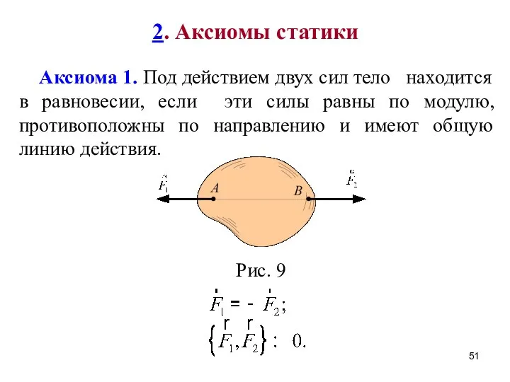 Аксиома 1. Под действием двух сил тело находится в равновесии, если