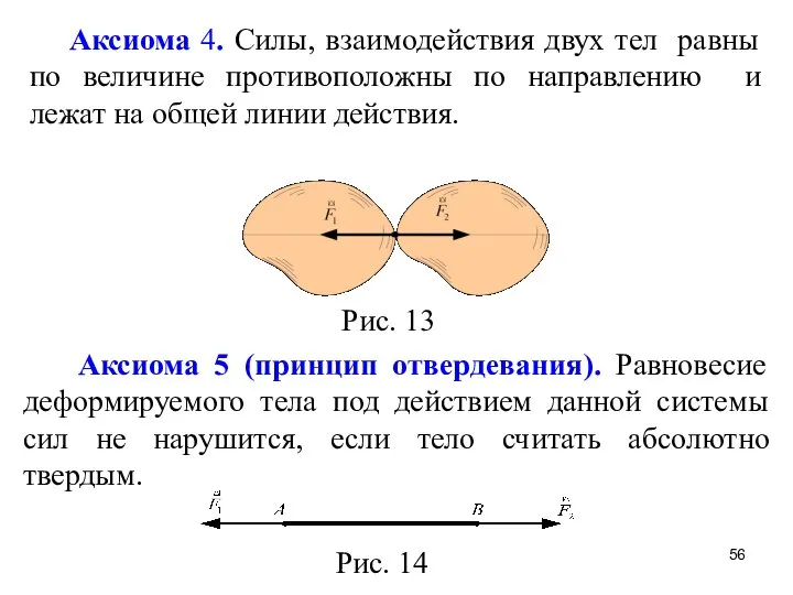 Аксиома 4. Силы, взаимодействия двух тел равны по величине противоположны по