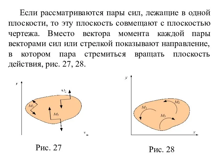 Если рассматриваются пары сил, лежащие в одной плоскости, то эту плоскость