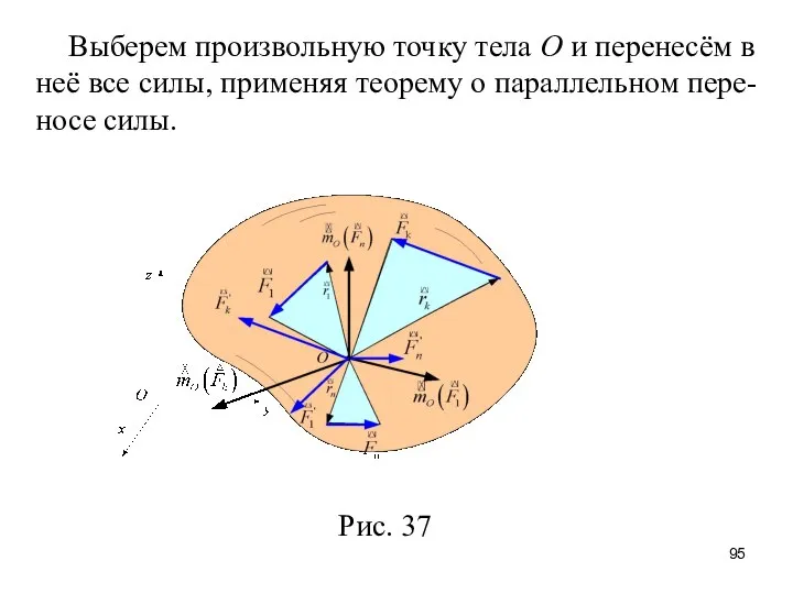 Выберем произвольную точку тела О и перенесём в неё все силы,