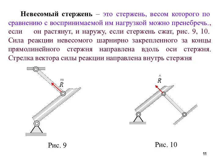 Невесомый стержень – это стержень, весом которого по сравнению с воспринимаемой