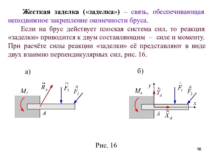 Жесткая заделка («заделка») – связь, обеспечивающая неподвижное закрепление оконечности бруса. Если