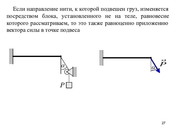 Если направление нити, к которой подвешен груз, изменяется посредством блока, установленного