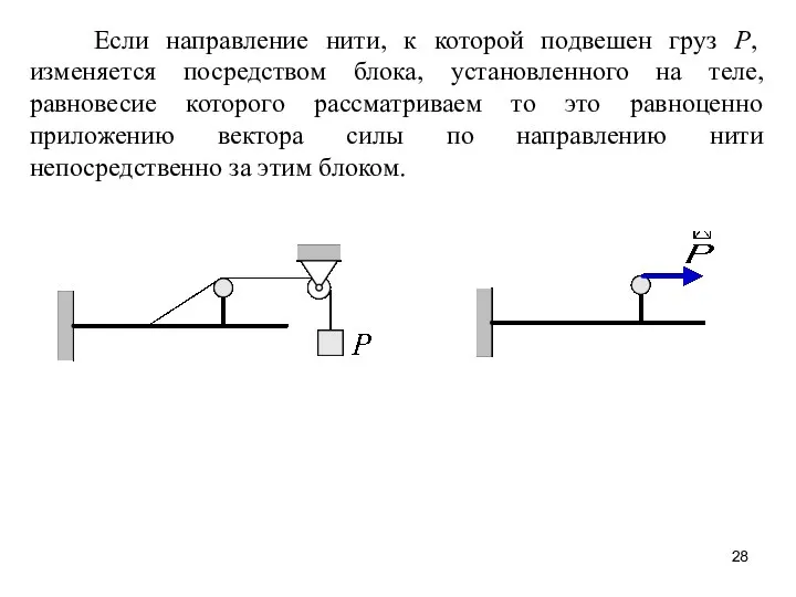 Если направление нити, к которой подвешен груз Р, изменяется посредством блока,