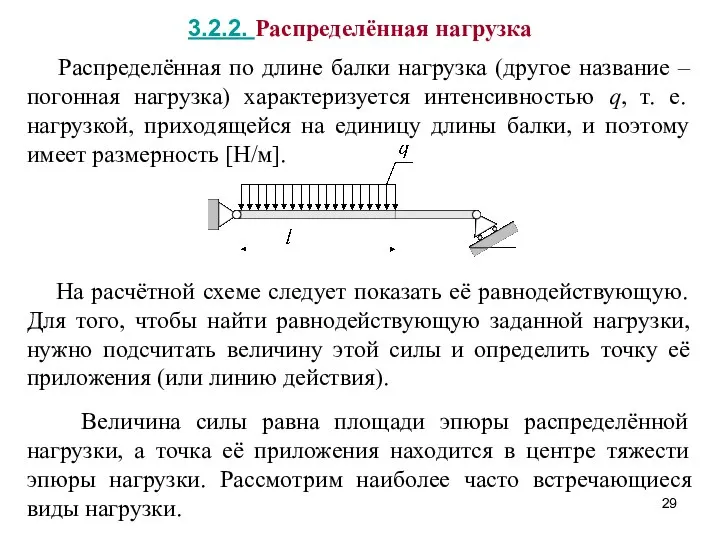 3.2.2. Распределённая нагрузка Распределённая по длине балки нагрузка (другое название –