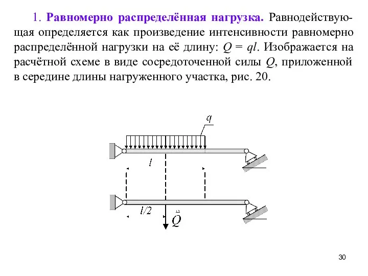 1. Равномерно распределённая нагрузка. Равнодействую-щая определяется как произведение интенсивности равномерно распределённой