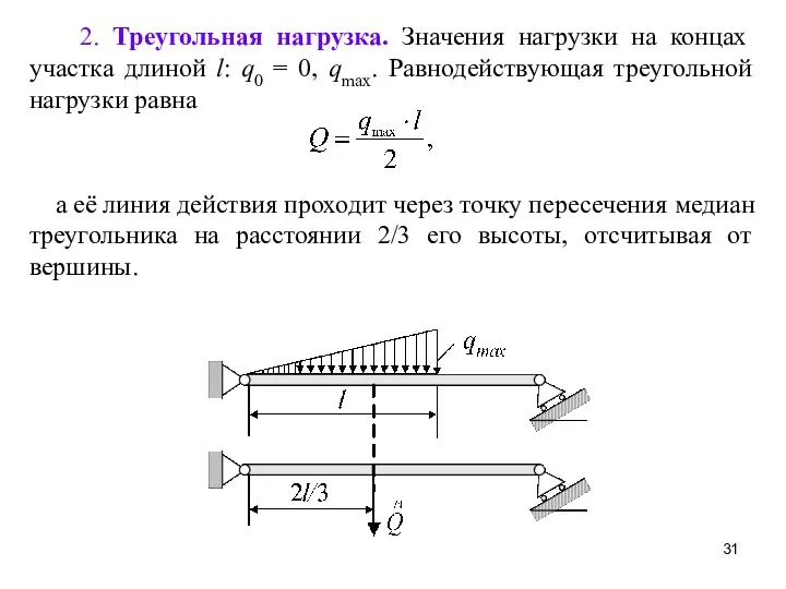 2. Треугольная нагрузка. Значения нагрузки на концах участка длиной l: q0