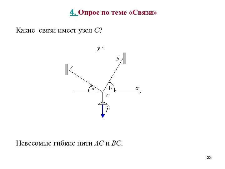 4. Опрос по теме «Связи» Какие связи имеет узел С? Невесомые гибкие нити АС и ВС.