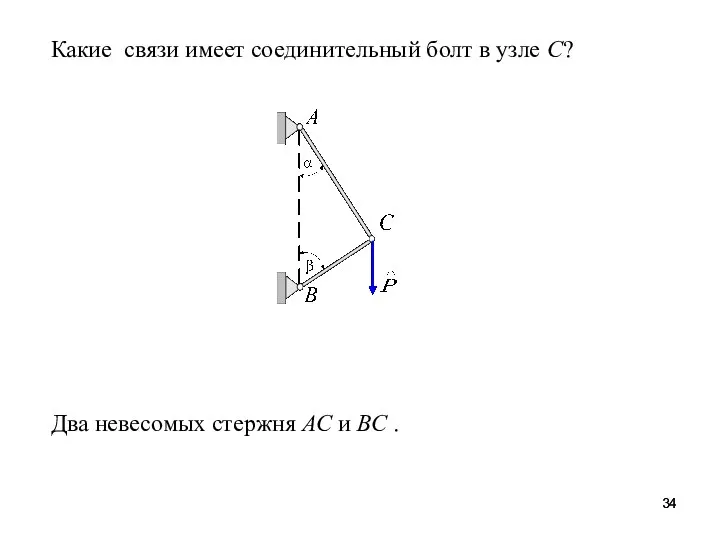 Какие связи имеет соединительный болт в узле С? Два невесомых стержня АС и ВС .