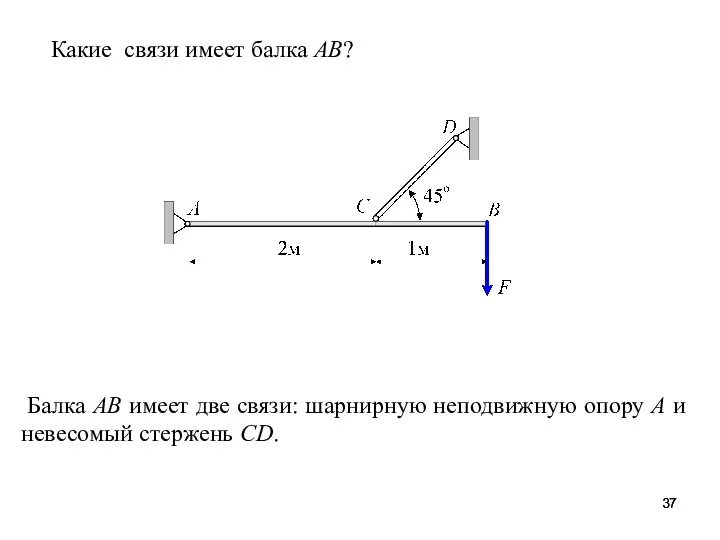 Какие связи имеет балка АВ? Балка АВ имеет две связи: шарнирную