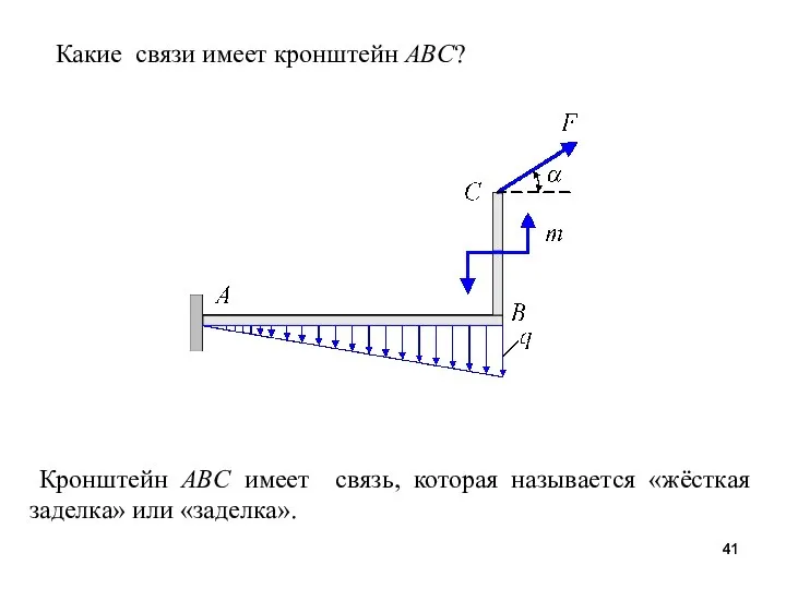 Какие связи имеет кронштейн AВC? Кронштейн AВC имеет связь, которая называется «жёсткая заделка» или «заделка».