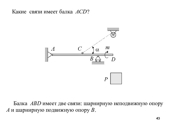 Какие связи имеет балка AСD? Балка AВD имеет две связи: шарнирную