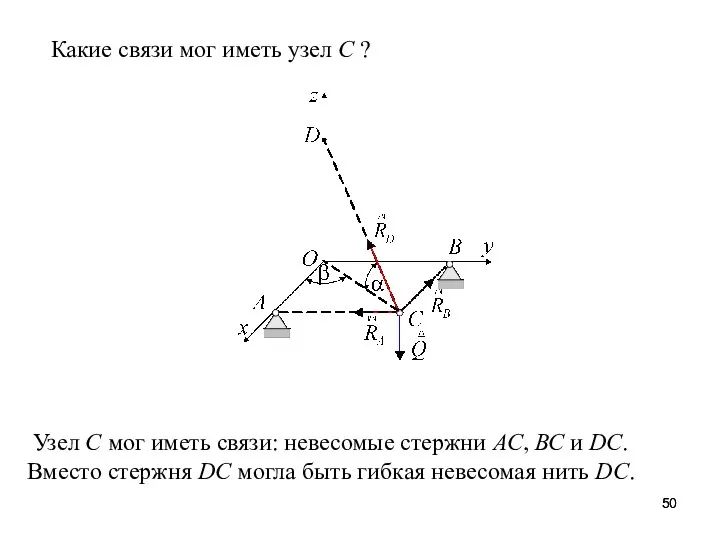 Какие связи мог иметь узел С ? Узел С мог иметь