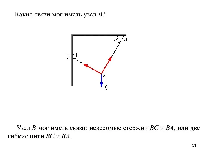 Какие связи мог иметь узел В? Узел В мог иметь связи: