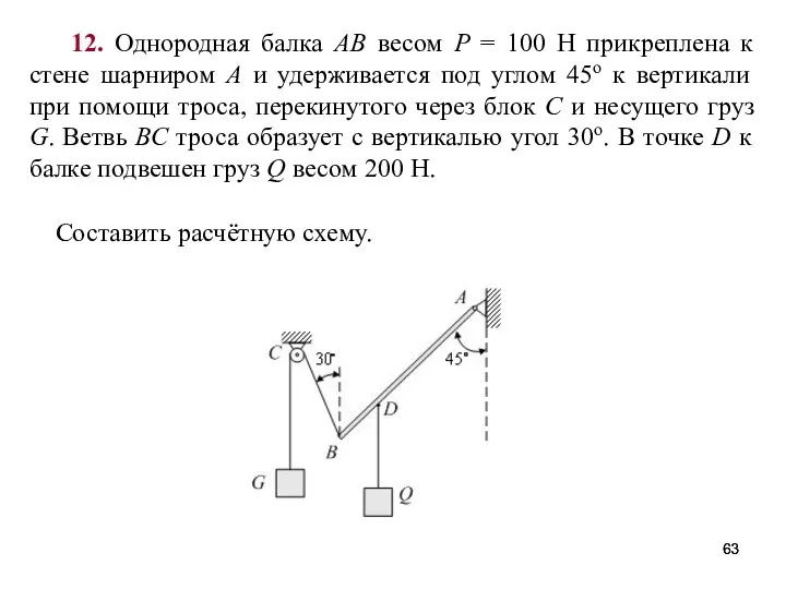 12. Однородная балка АВ весом Р = 100 Н прикреплена к