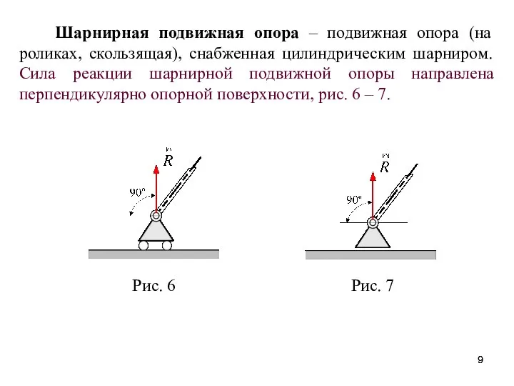 Шарнирная подвижная опора – подвижная опора (на роликах, скользящая), снабженная цилиндрическим